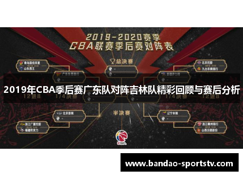 2019年CBA季后赛广东队对阵吉林队精彩回顾与赛后分析